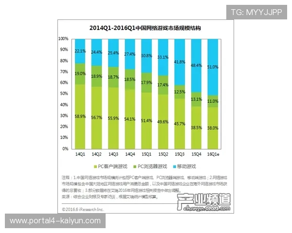 欧冠赛事全球收视率报告，新兴市场增长驱动商业价值